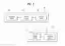 Fig. 03 - METHOD AND APPARATUS FOR PROCESSING DIGITAL SERVICE SIGNALS