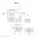 Fig. 06 - METHOD AND APPARATUS FOR PROCESSING DIGITAL SERVICE SIGNALS