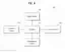 Fig. 08 - DISPLAY DEVICE AND METHOD FOR CONTROLLING THE SAME