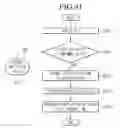 Fig. 40 - Broadcast service transmitting method, broadcasting service receiving method and broadcast service receiving apparatus