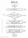 Fig. 41 - Broadcast service transmitting method, broadcasting service receiving method and broadcast service receiving apparatus