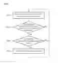 Fig. 06 - User Participation Concert Making System and Method for Providing the Same