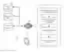 Fig. 01 - CUSTOMIZED MOVIE TRAILERS