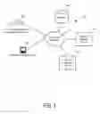 Fig. 02 - IDENTITY CONFIRMATION USING WEARABLE COMPUTERIZED EARPIECES AND RELATED METHODS