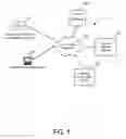 Fig. 02 - IIDENTITY CONFIRMATION USING WEARABLE COMPUTERIZED EARPIECES AND RELATED METHODS