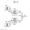 Fig. 09 - Audio processing pipeline for auditory prosthesis having a common, and two or more stimulator-specific, frequency-analysis stages