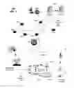 Fig. 02 - Method and apparatus for managing presentation of media content