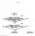 Fig. 06 - Wireless terminal and method of data communication therein