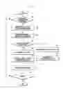 Fig. 07 - Method and apparatus for sharing location information of electronic device