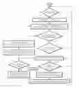 Fig. 01 - Apparatus and method for ascertaining the operating hours of a business