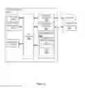 Fig. 06 - Apparatus and method for ascertaining the operating hours of a business