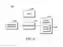 Fig. 08 - Group communication method and system
