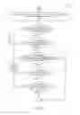 Fig. 03 - Short message service (SMS) message segmentation