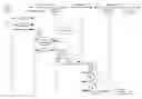 Fig. 01 - METHOD AND SYSTEM OF MOBILE DEVICE COMMUNICATION