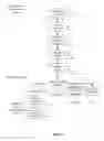 Fig. 06 - METHOD AND SYSTEM OF MOBILE DEVICE COMMUNICATION