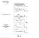 Fig. 07 - METHOD AND SYSTEM OF MOBILE DEVICE COMMUNICATION