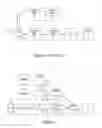 Fig. 03 - Data compression operations in a communications network