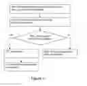 Fig. 07 - Data compression operations in a communications network
