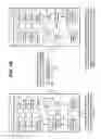 Fig. 04 - Method, apparatus, and computer program product for service discovery in wireless short-range communication