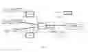 Fig. 02 - Machine type communication interworking function