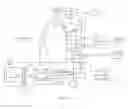 Fig. 05 - Machine type communication interworking function