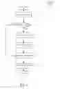 Fig. 05 - System and method for policy control functions management mechanism