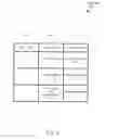Fig. 07 - System and method for policy control functions management mechanism