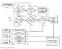 Fig. 01 - PROCESSING SECURE SMS MESSAGES