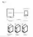 Fig. 02 - SYSTEM FOR PROXIMITY BASED ENCRYPTION AND DECRYPTION