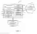 Fig. 02 - Mobile Device Authentication