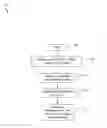 Fig. 01 - Web server bypass of backend process on near field communications and secure element chips