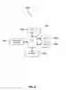 Fig. 07 - Web server bypass of backend process on near field communications and secure element chips
