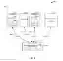 Fig. 10 - Estimating mobile local propagation environment characteristics for wireless communications