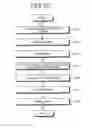 Fig. 08 - Communication management system and communication management method