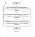 Fig. 02 - Method and apparatus for detecting a sleeping cell
