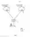 Fig. 02 - Methods and devices for radio access bearer establishment
