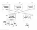 Fig. 01 - Method of selecting public land mobile network for network sharing