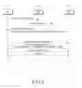 Fig. 05 - Method and apparatus for supporting handover of user equipment in mobile communication system
