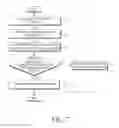 Fig. 08 - Method and apparatus for supporting handover of user equipment in mobile communication system