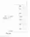 Fig. 10 - Methods and arrangements in a telecommunication system