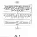 Fig. 09 - Aggregation of carriers of a cellular radio network with carriers of an auxiliary network