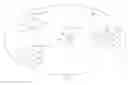 Fig. 01 - Method for identifying user equipment to a femtocell