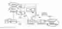 Fig. 01 - Handover enhancement for user equipment application layer traffic carried over a mobile network