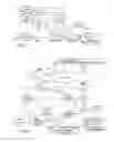Fig. 02 - Handover enhancement for user equipment application layer traffic carried over a mobile network