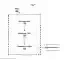 Fig. 07 - Transmit power control