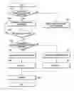 Fig. 01 - Method of efficiently reporting user equipment transmission power and apparatus thereof