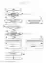 Fig. 04 - Method of efficiently reporting user equipment transmission power and apparatus thereof