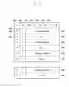 Fig. 06 - Method of efficiently reporting user equipment transmission power and apparatus thereof