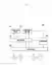 Fig. 07 - Method of efficiently reporting user equipment transmission power and apparatus thereof