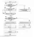 Fig. 01 - Method of efficiently reporting user equipment transmission power and apparatus thereof